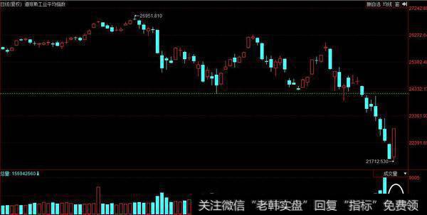 持仓过节是可以的