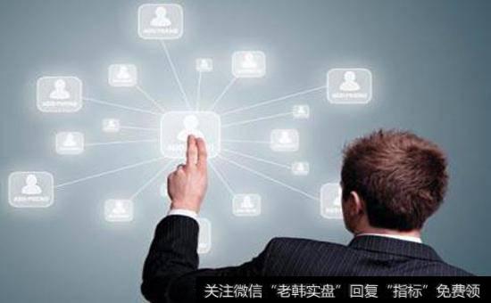 交通银行“外汇宝”交易有哪些特点?“外汇宝”交易的开户业务怎样?