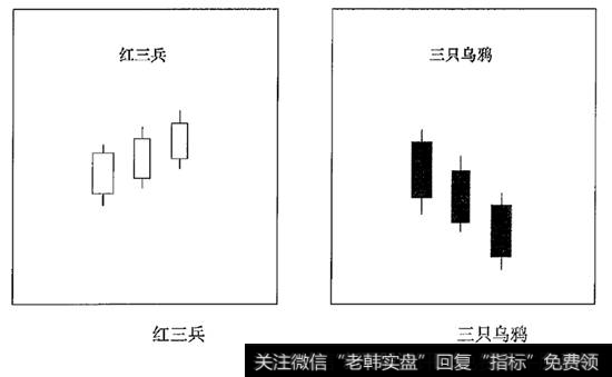 红三兵及三只乌鸦