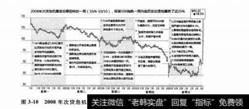 群体性贪婪和恐慌表现在哪些方面？哪些例子可以证明贪婪和恐慌带来的后果？