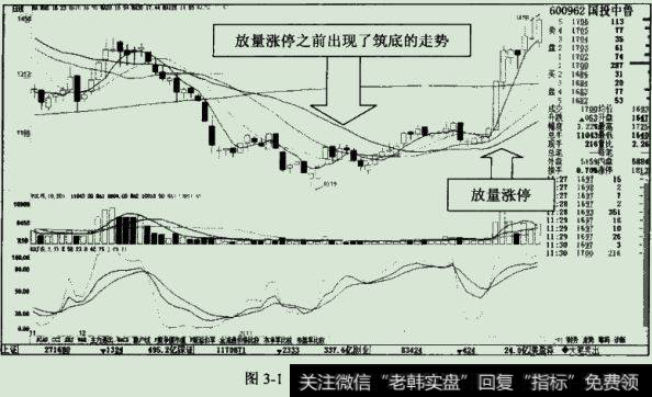 国投中鲁