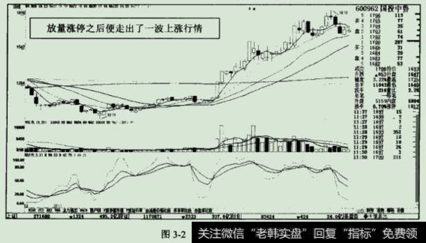 国投中鲁