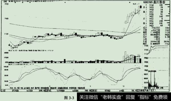 盘江股份