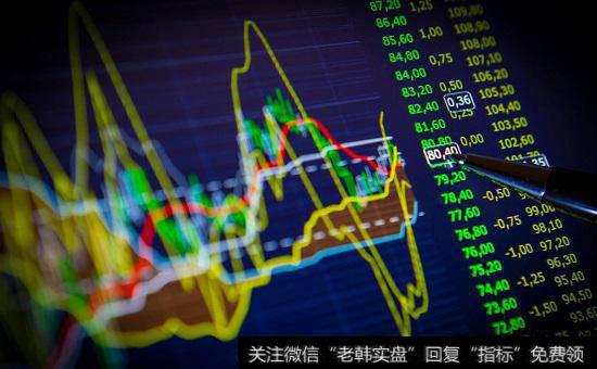 长线投资是好,但要承担哪些风险?