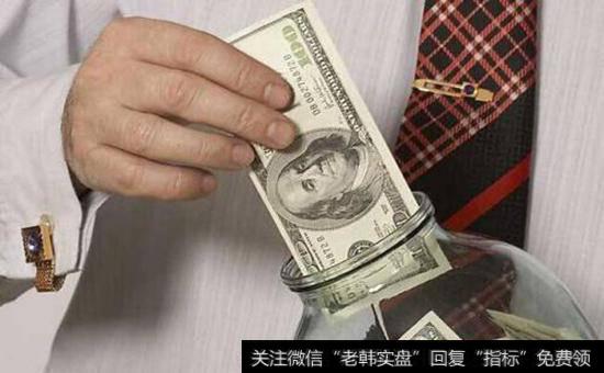 外汇保证金交易的投资要领是什么？其中的内容是哪些？