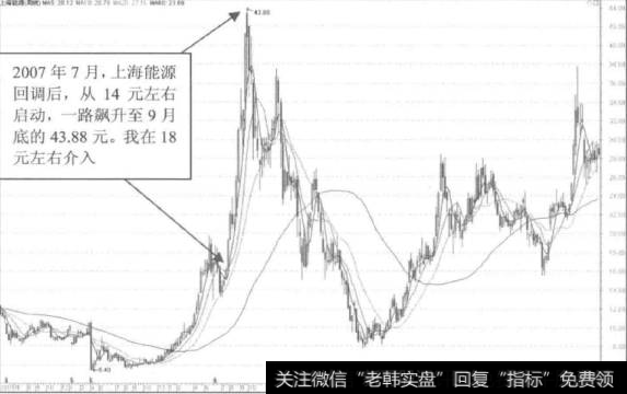 如何寻找“催化剂”业绩股？如何选择好的公司去投资？