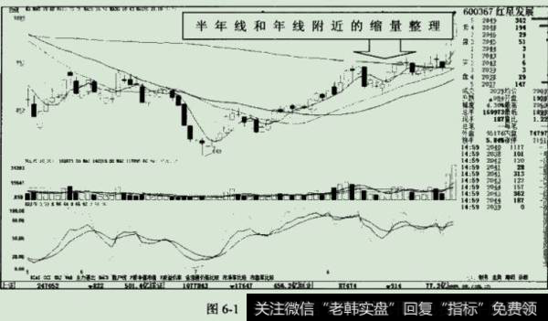 红星发展