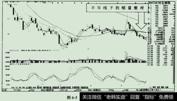 河北钢铁