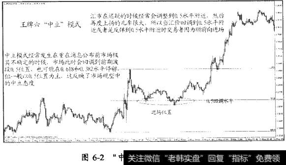 “中立”模式的深层结构以及具体的操作和研判要点