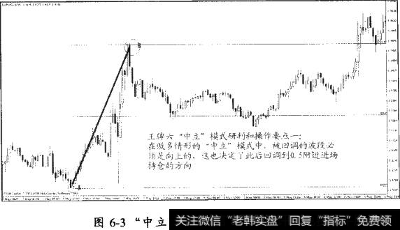 “中立”模式的深层结构以及具体的操作和研判要点