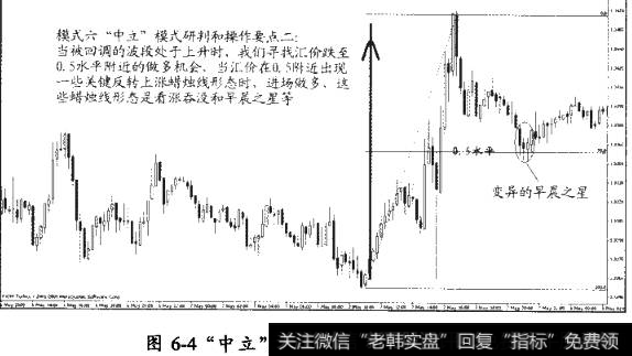 “中立”模式的深层结构以及具体的操作和研判要点