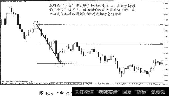 “中立”模式的深层结构以及具体的操作和研判要点