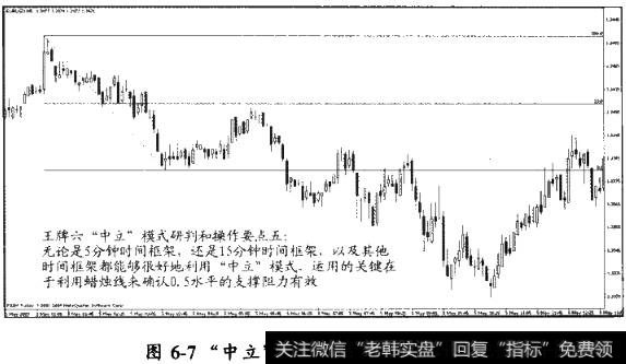 “中立”模式的深层结构以及具体的操作和研判要点