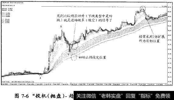 “投机(抛盘)——趋势(接筹)”模式的研判和操作的要点