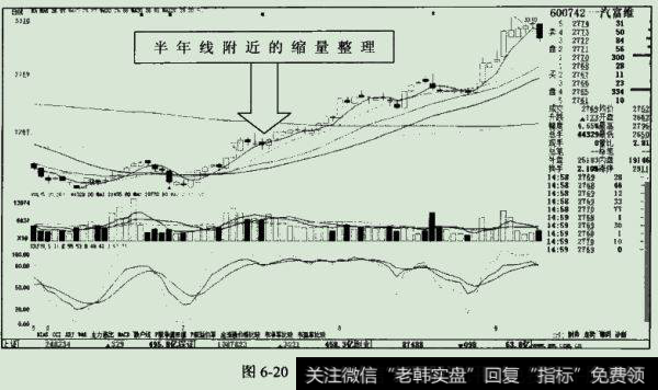 一汽富维