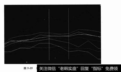 扇动的蝴蝶翅膀和黑天鹅两者有哪些联系？全球性恐慌的案例有哪些深入人心？