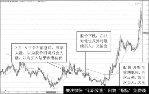 如何组合分析一汽夏利？一汽夏利收益不佳的原因是什么？