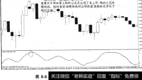 “指天忤逆”模式和“砸地生金”模式的研判和操作流程