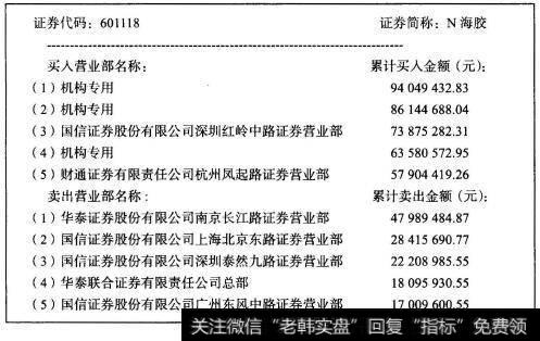 图6-13