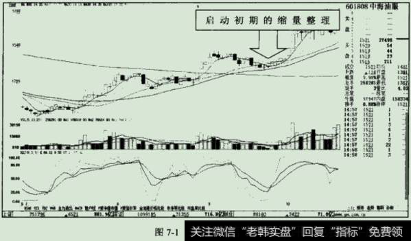 中海油服