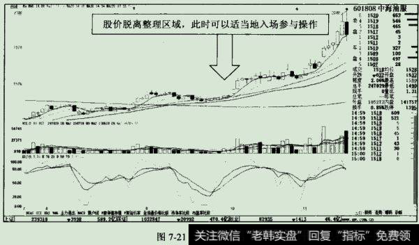 中海油服