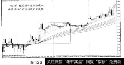 “回档”模式的实际案例分析及“回档”模式的注意事项