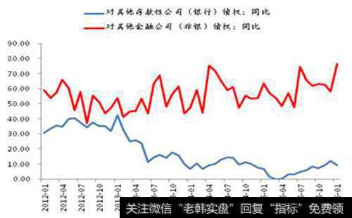 整合之殇是什么？