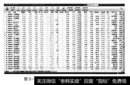 全球金融市场上活跃的国际游资高达72万亿美元以上