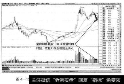 国际游资属于投机性极强的一类资金