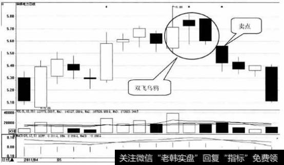 华银电力日K线