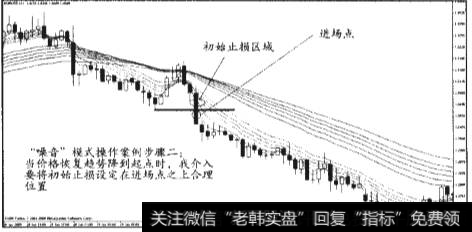 “噪音”模式实例分析操作步骤二