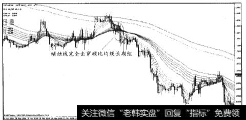 “隧道压制”模式的研判及操作要点