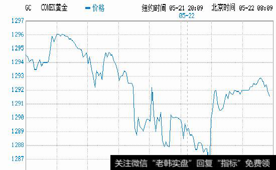 离职安排:黄金降落伞是什么？