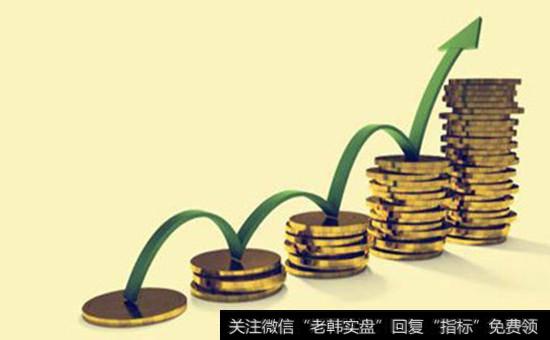 管理格雷厄姆基金的方法是什么？如何理解价值复兴？