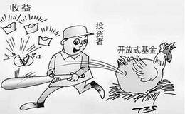 基金的开放与封闭的表现是什么？