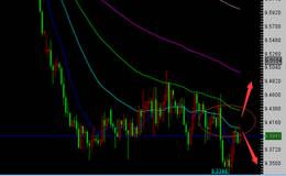 怎样挑选良好的<em>股票投资对象</em>？如何投资有吸引力的股票？