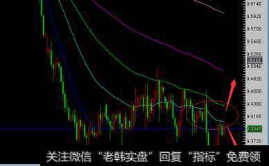 如何投资有吸引力的股票？