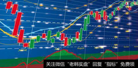 IMF体制的限界