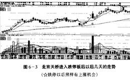 如何在涨跌停板制度下进行短线操作？