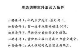 单边调整后走主升浪的买入条件有哪些？