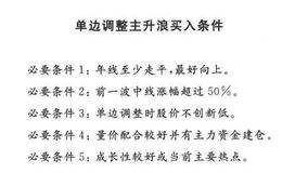 单边调整后走主升浪的买入条件有哪些？