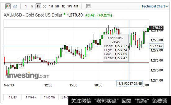 怎样对某支证券作完全性分析？如何判断证券是否值得购买？
