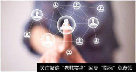 开放经济体制下的宏观经济运行