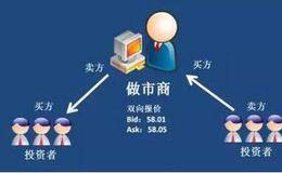 庄家与其他各方的关系