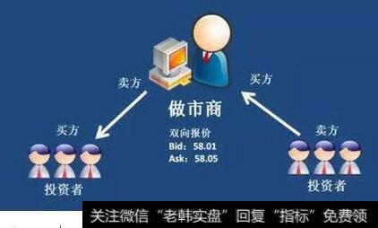 庄家与其他各方的关系