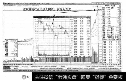 广晟有色多头趋势中的卖点姗姗来迟