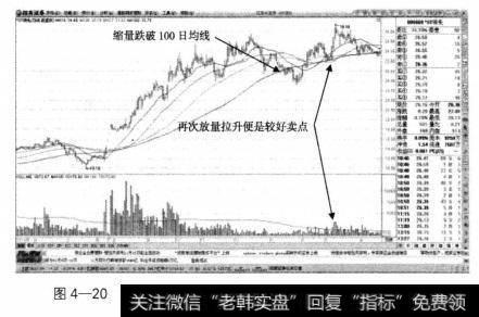 领先科技前期放量程度很高，多头趋势中的拉升却出现量能萎缩的情况