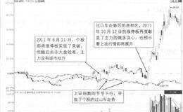 过山车底部强势涨停是指什么？过山车底部强势涨停意味着什么？