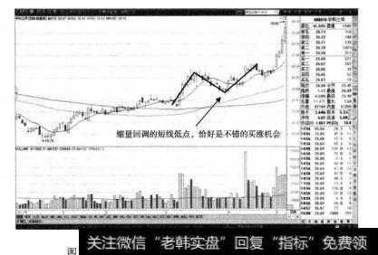 中科三环的日K线中，股价N字回升形态中