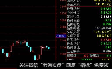 狙击新股的主要制胜方法有哪几招？具体方法是什么？